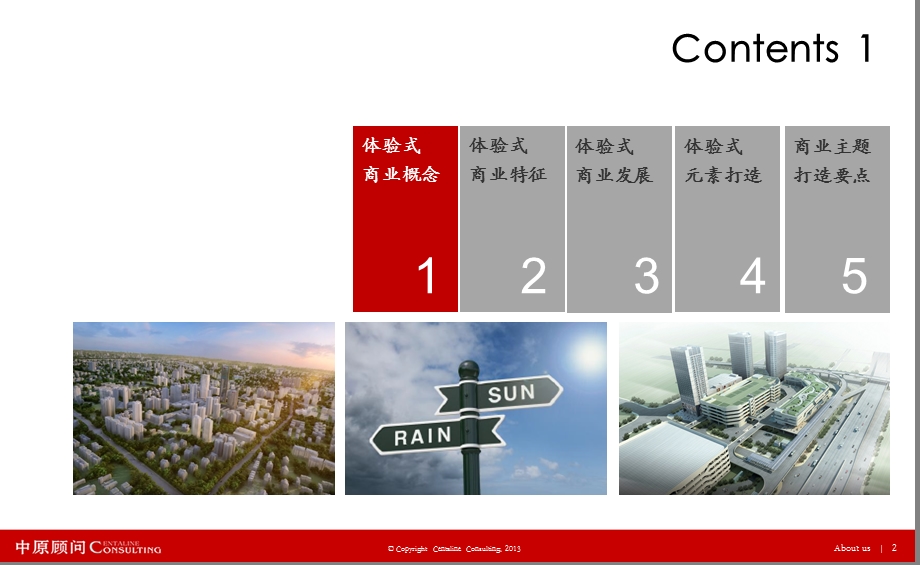 《体验式商业》PPT课件.ppt_第2页