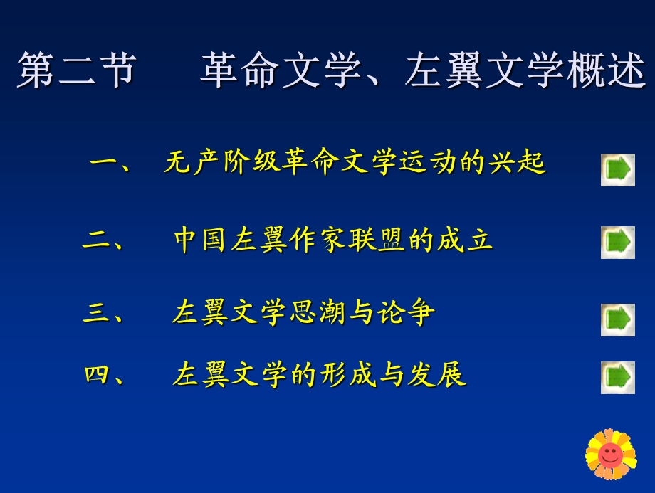 《左翼文学概述》PPT课件.ppt_第2页