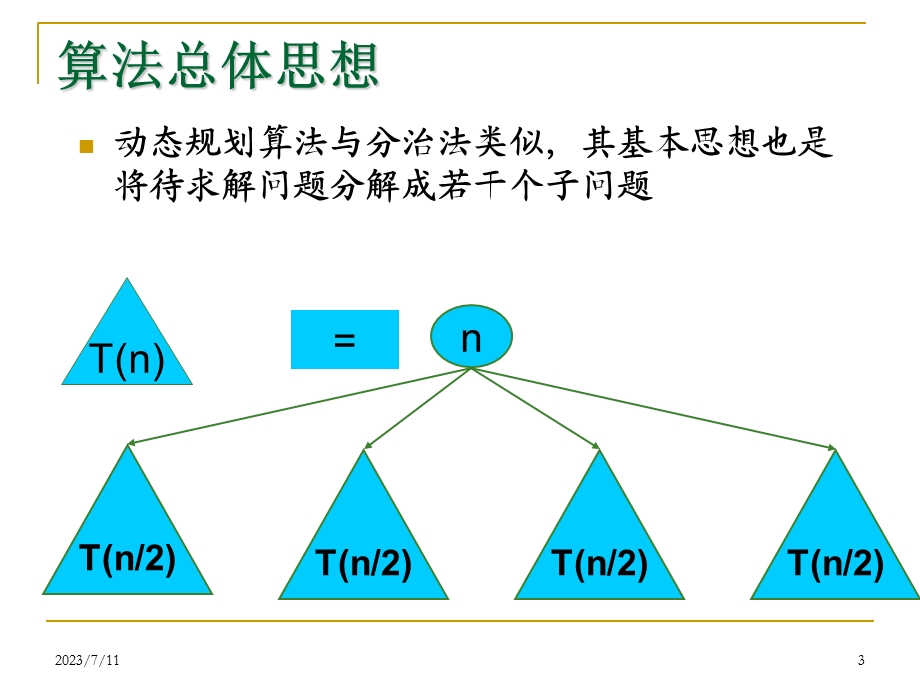 《动态规划算法》PPT课件.ppt_第3页