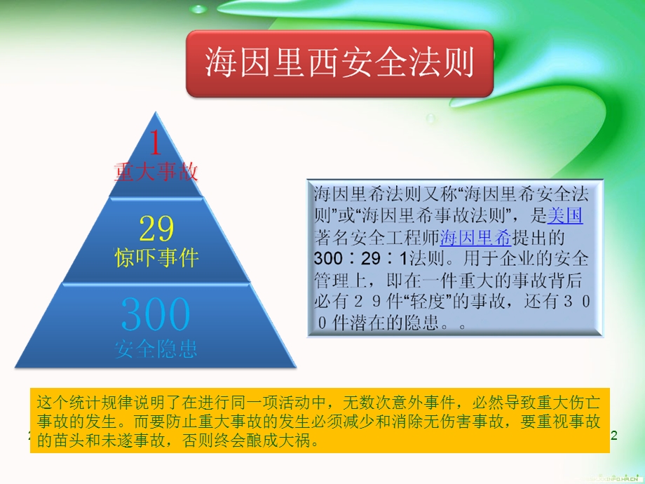 《安全管理培训》PPT课件.ppt_第2页