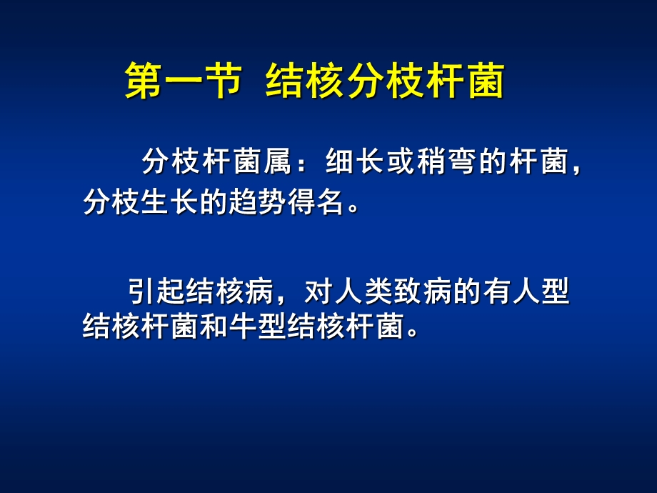 《分支杆菌属》PPT课件.ppt_第2页