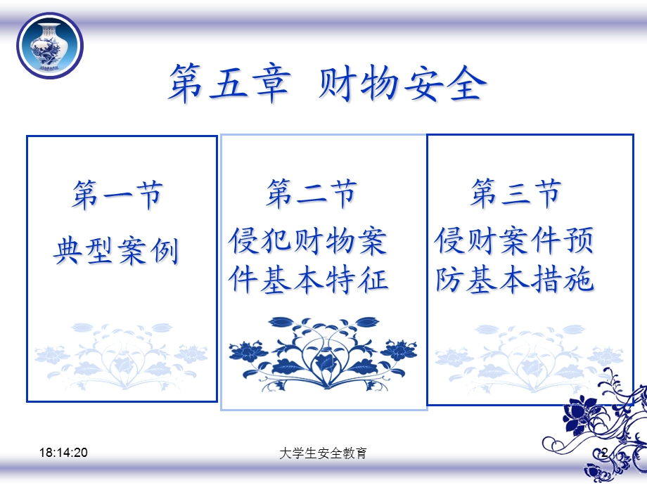 五章节财物安全.ppt_第2页