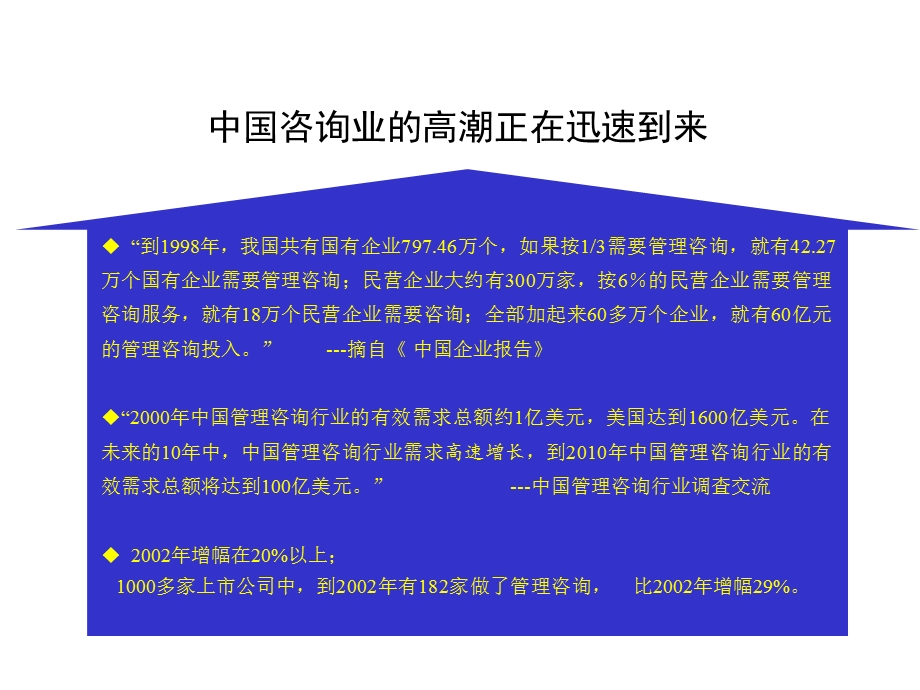 如何从MBA成为咨询顾问.ppt_第3页