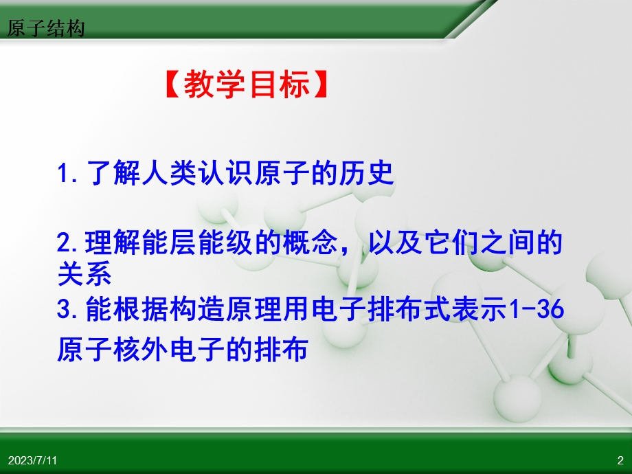 《原子结构上课》PPT课件.ppt_第2页