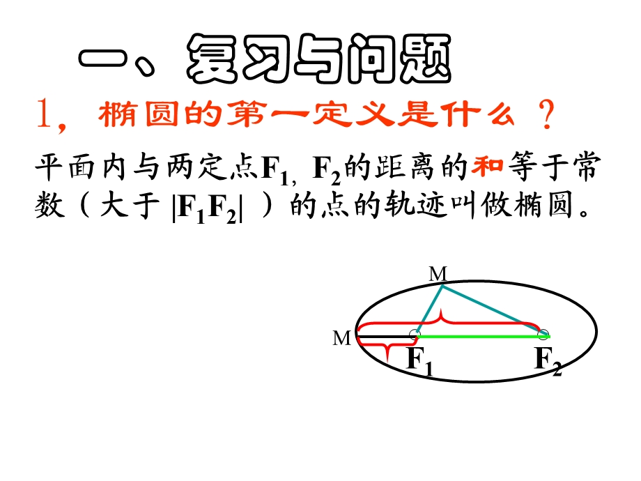 《双曲线标准方程》PPT课件.ppt_第2页