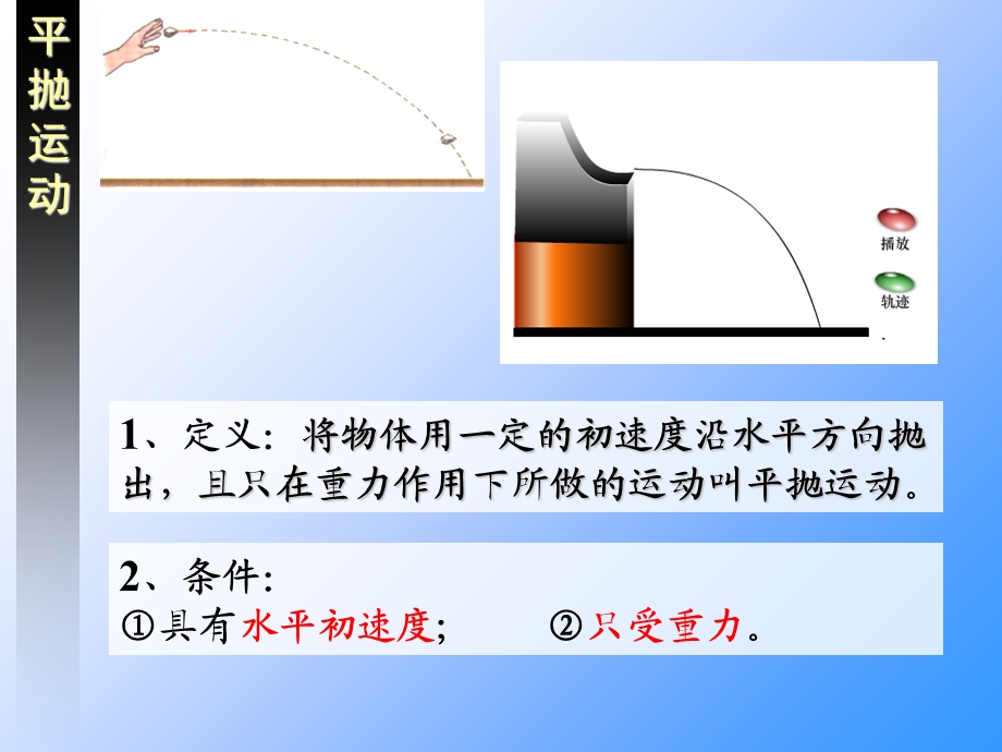 《平抛运动的规律》PPT课件.ppt_第2页