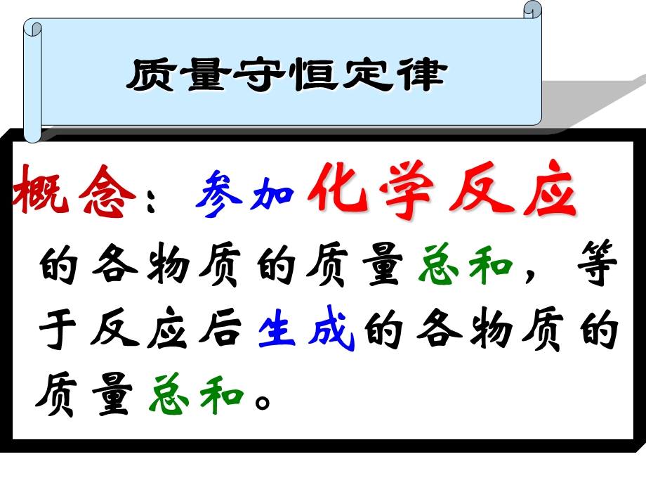 《化学方程式》PPT课件.ppt_第3页