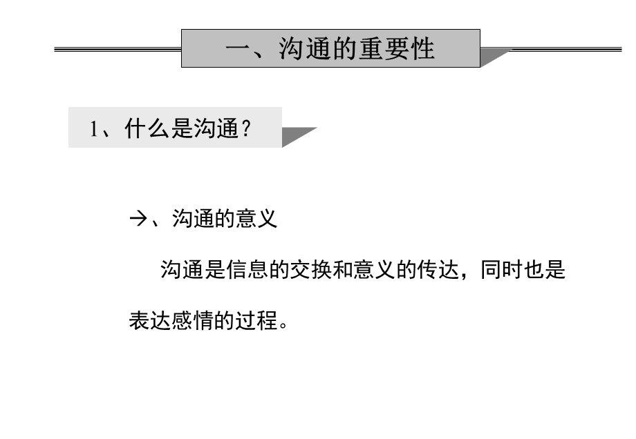 《华为沟通管理》PPT课件.ppt_第3页