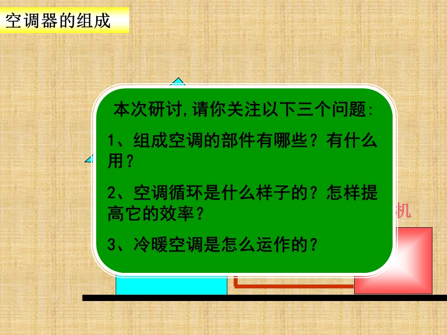 《图解空调原理》PPT课件.ppt_第2页