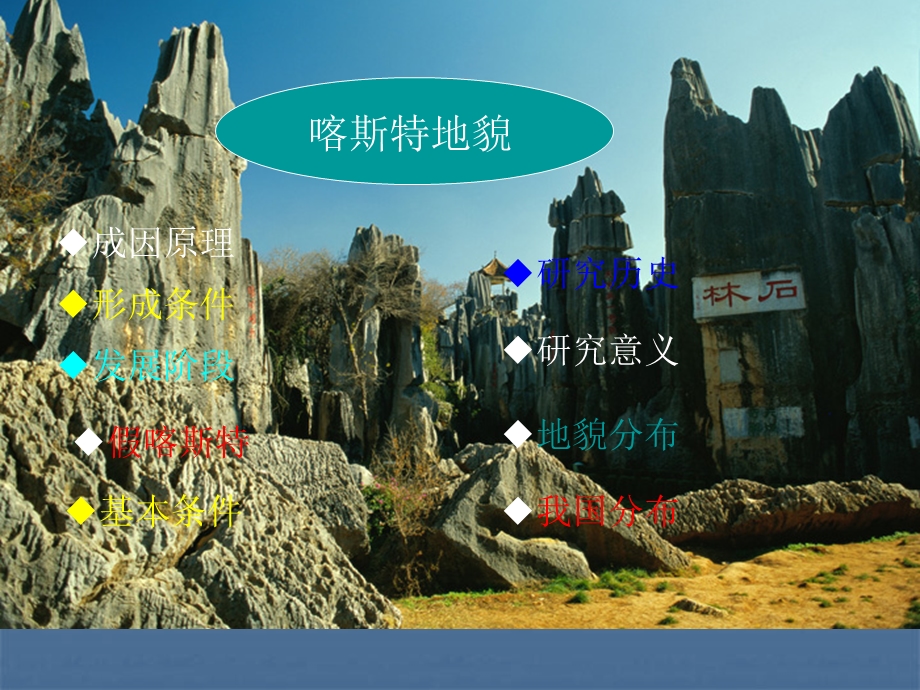 《喀斯特地貌》PPT课件.ppt_第2页