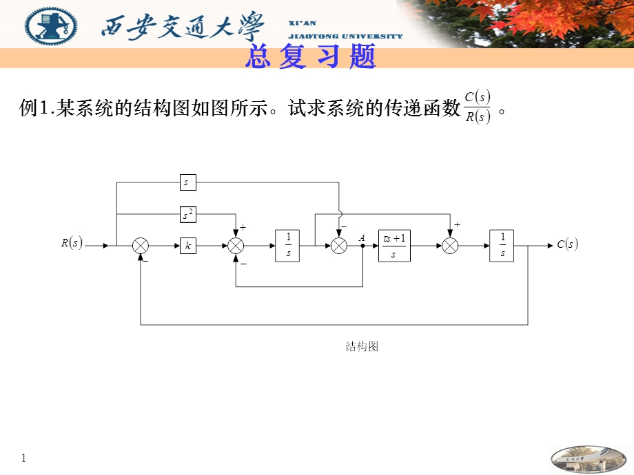 《传递函数求增益》PPT课件.ppt_第1页