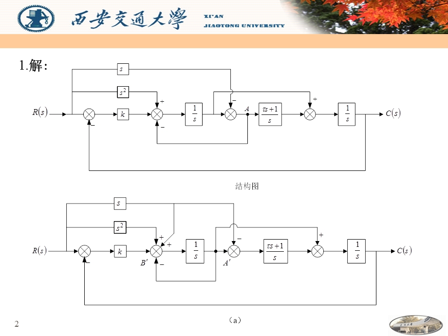 《传递函数求增益》PPT课件.ppt_第2页