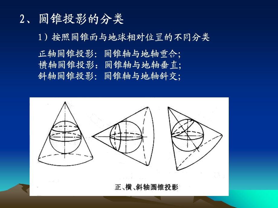 《各种地图投影》PPT课件.ppt_第3页