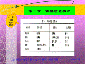 《体格检查方法》PPT课件.ppt