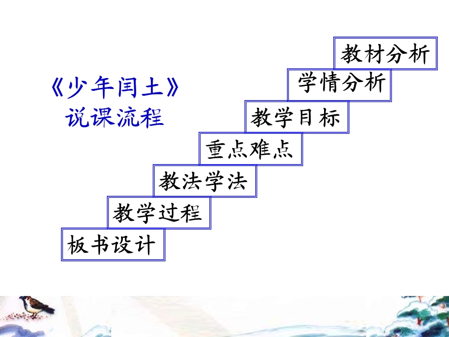 《少年闰土说课》PPT课件.ppt_第2页