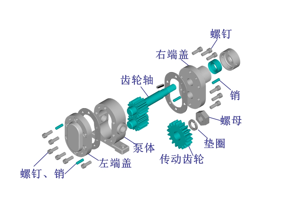 《工程制图螺纹》PPT课件.ppt_第3页