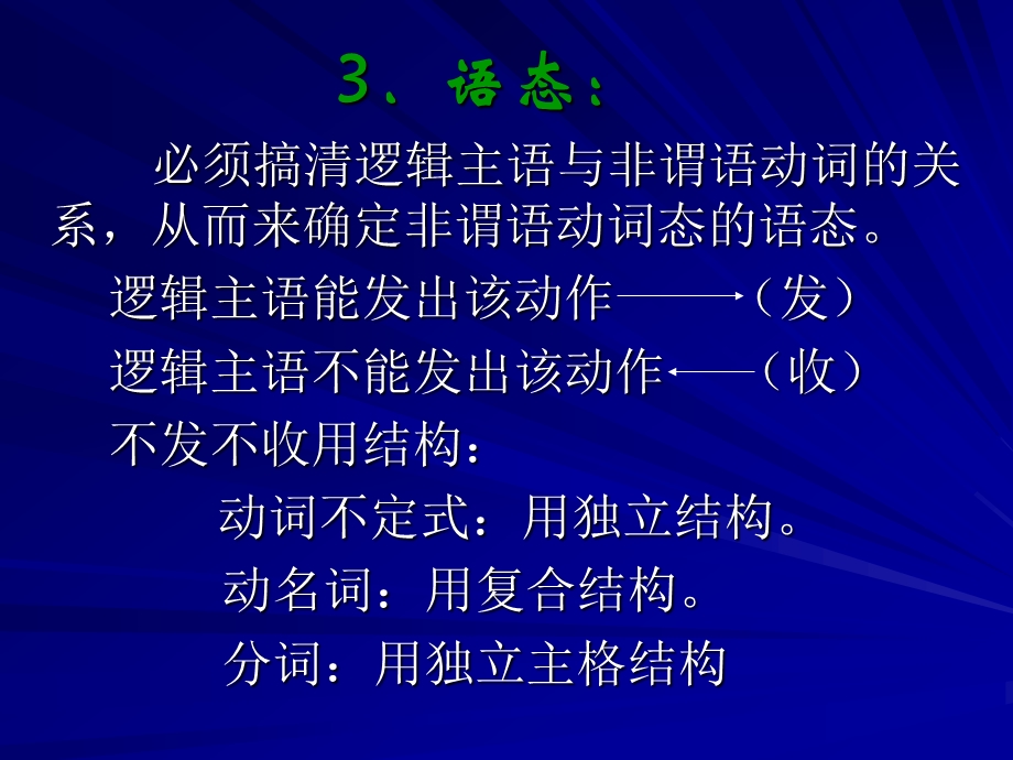 非谓语动词222pptppt课件.ppt_第3页