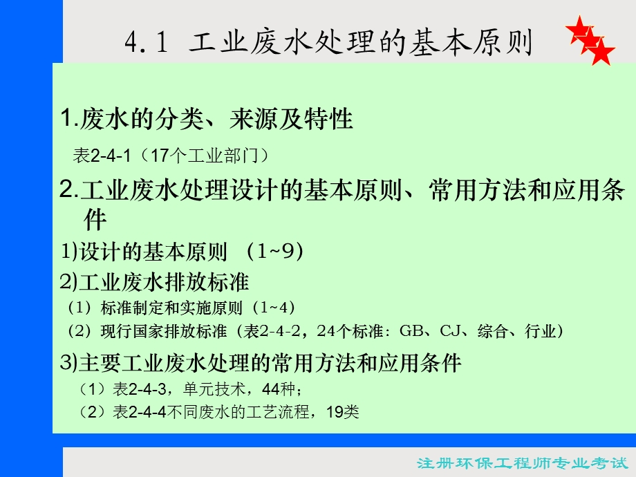 水污染防治工程基础与实践贾立敏ppt课件.ppt_第3页