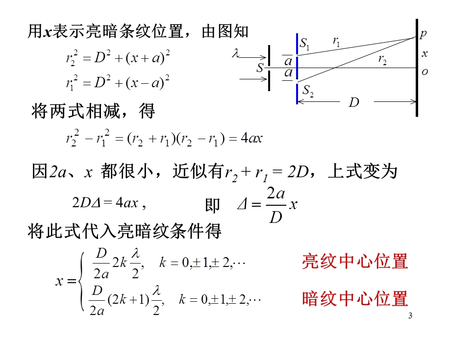 《分波前干涉》PPT课件.ppt_第3页