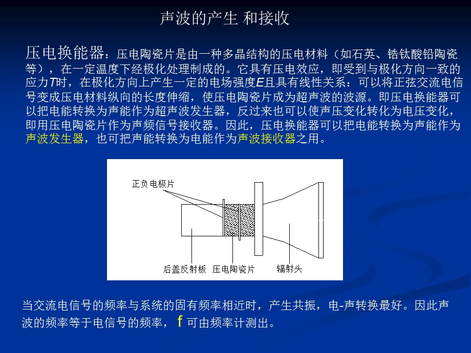 实验二驻波法测声速课件.ppt_第3页