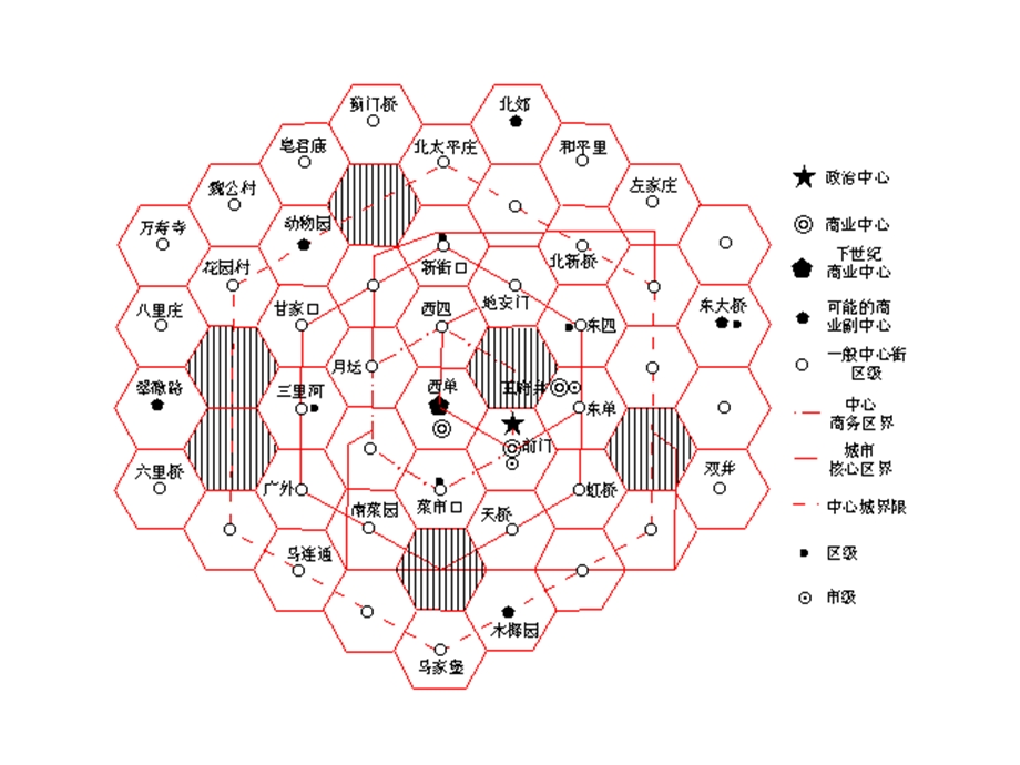 《城市美学讲》PPT课件.ppt_第2页