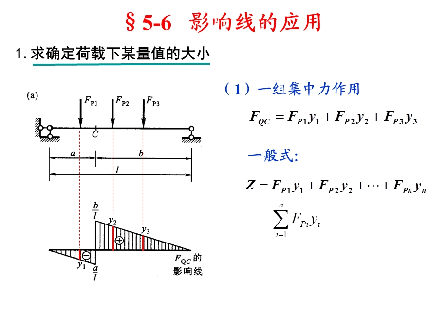 《影响线的应用》PPT课件.ppt_第2页