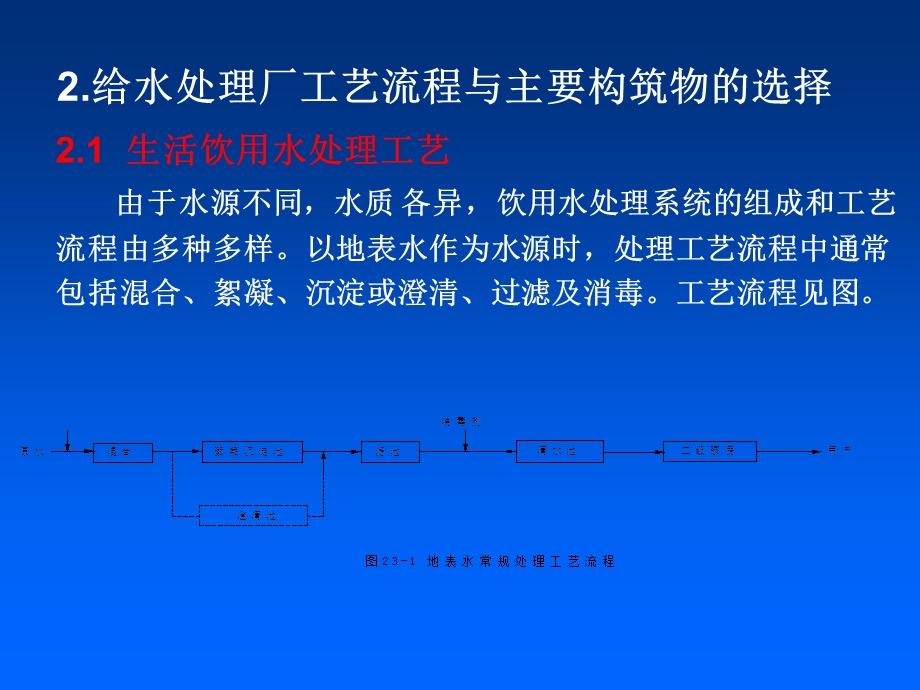 《典型给水处理系统》PPT课件.ppt_第3页