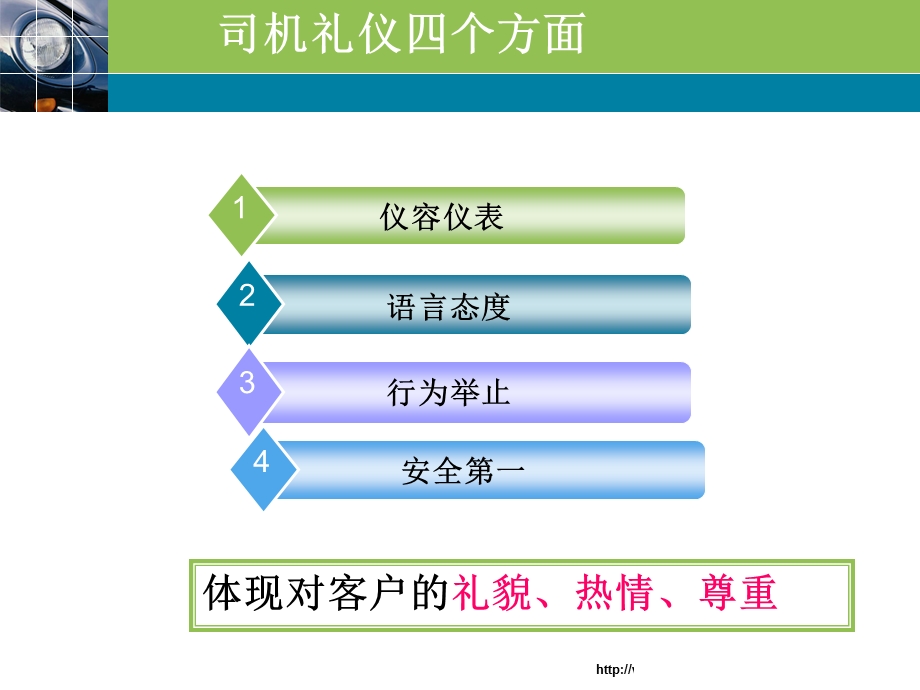 《司机工作礼仪》PPT课件.ppt_第2页