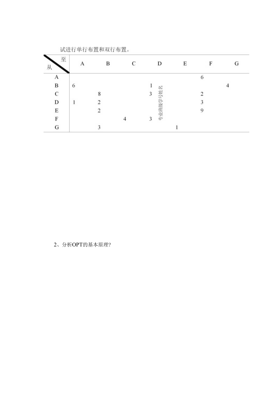 英才学院《运营管理》期末考试试卷(十六套)及答案.docx_第3页