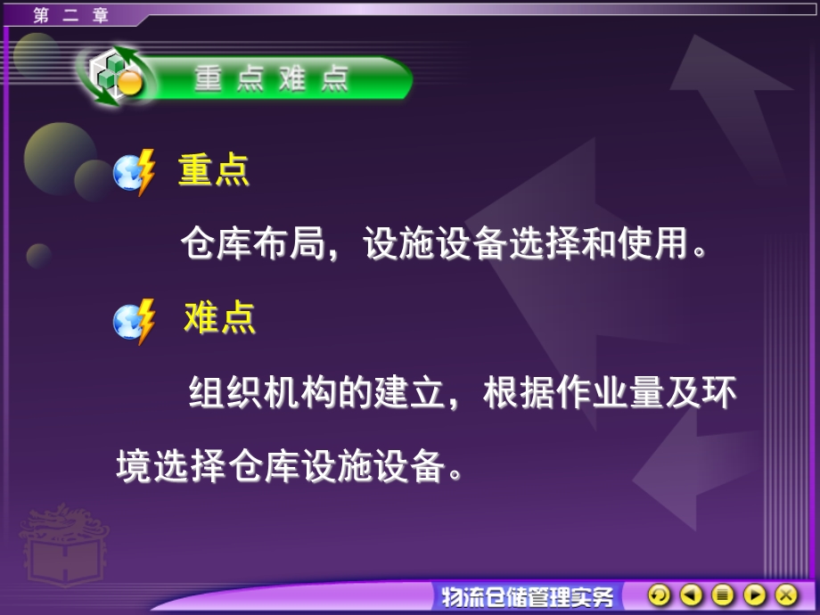 《仓储管理要》PPT课件.ppt_第3页