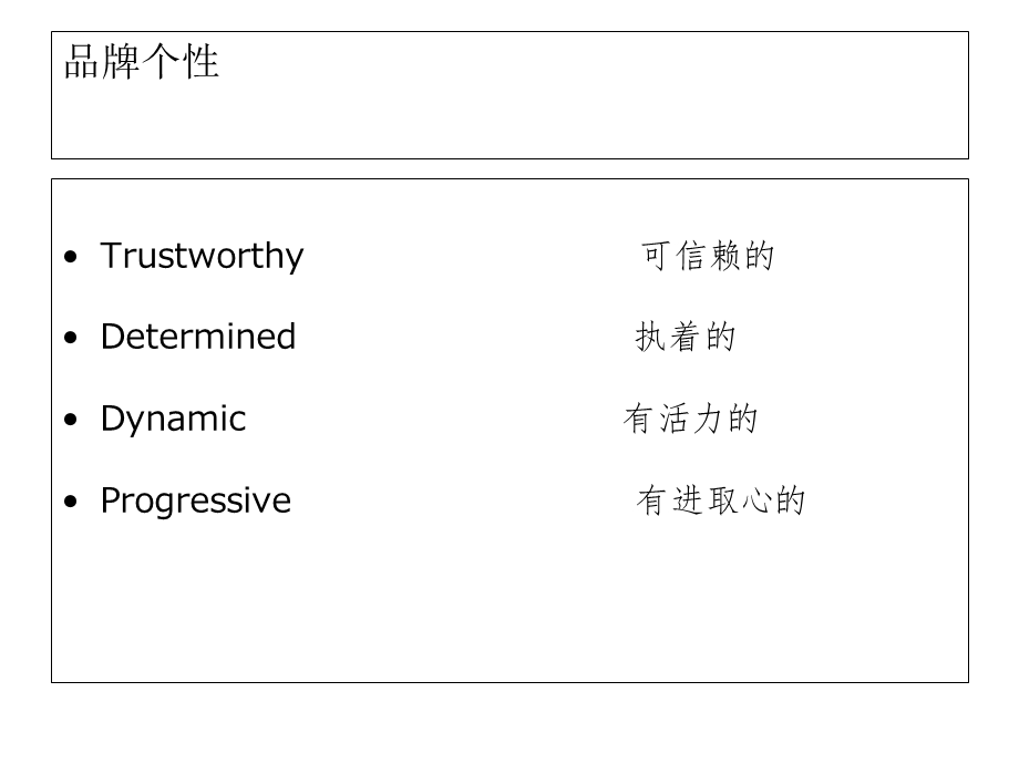 《华为视觉识别》PPT课件.ppt_第3页