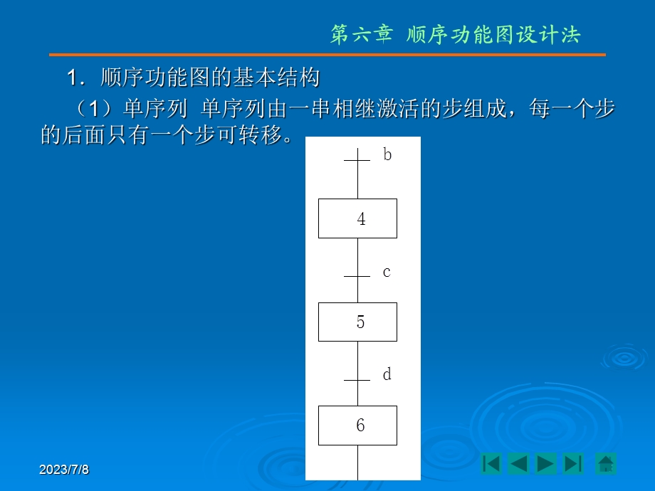 《PLC顺序功能图》PPT课件.ppt_第3页