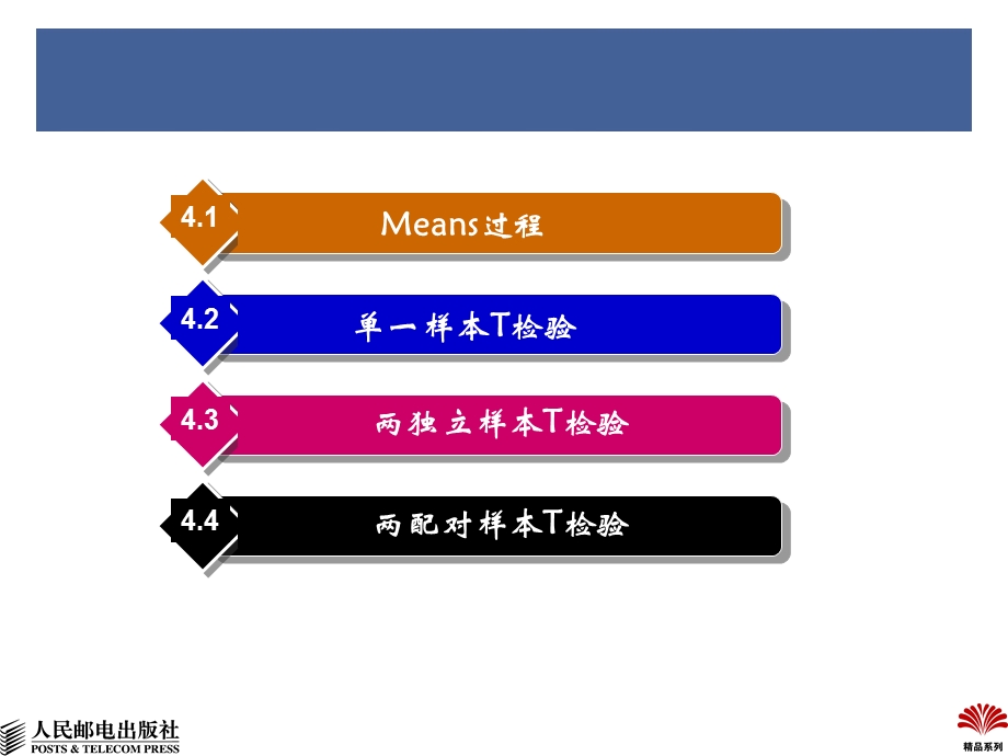 《SPSS均值比较》PPT课件.ppt_第1页