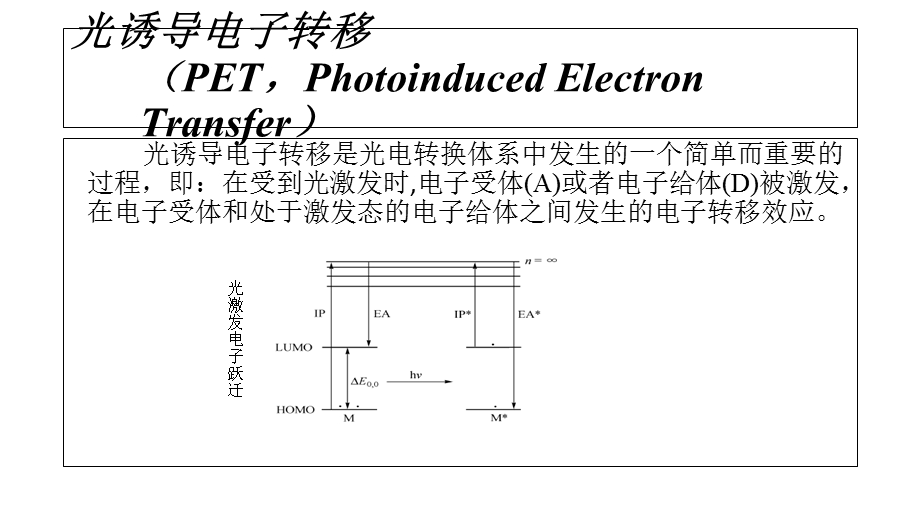 《光诱导电荷转移》PPT课件.ppt_第2页