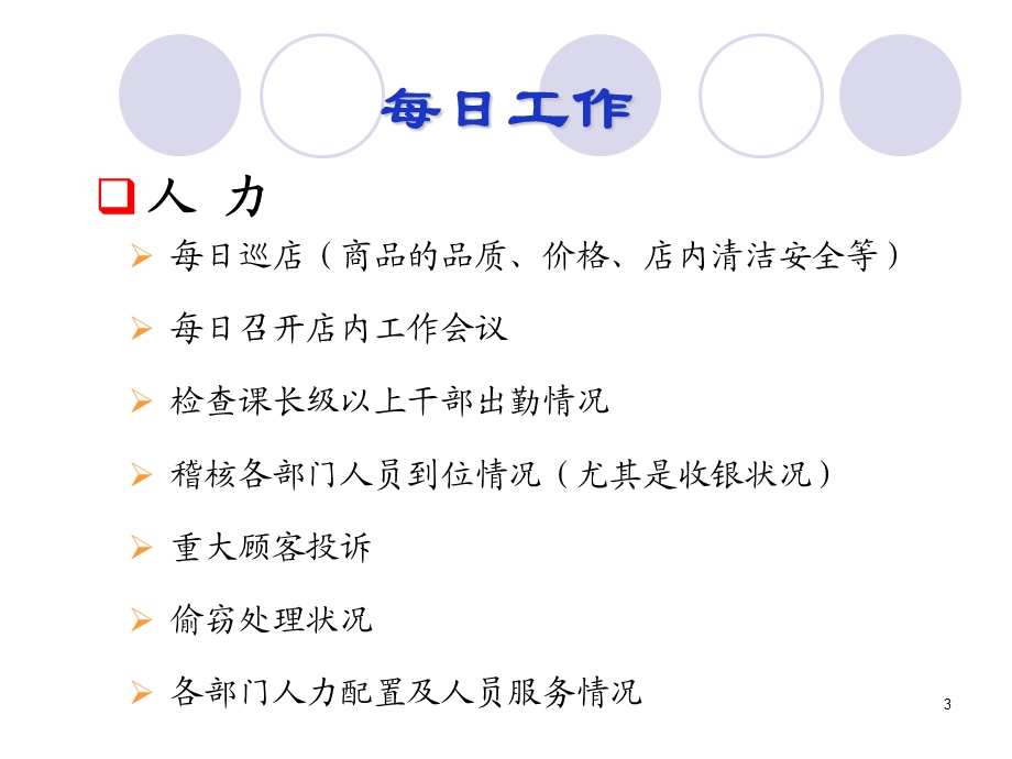 《店长常置职责》PPT课件.ppt_第3页