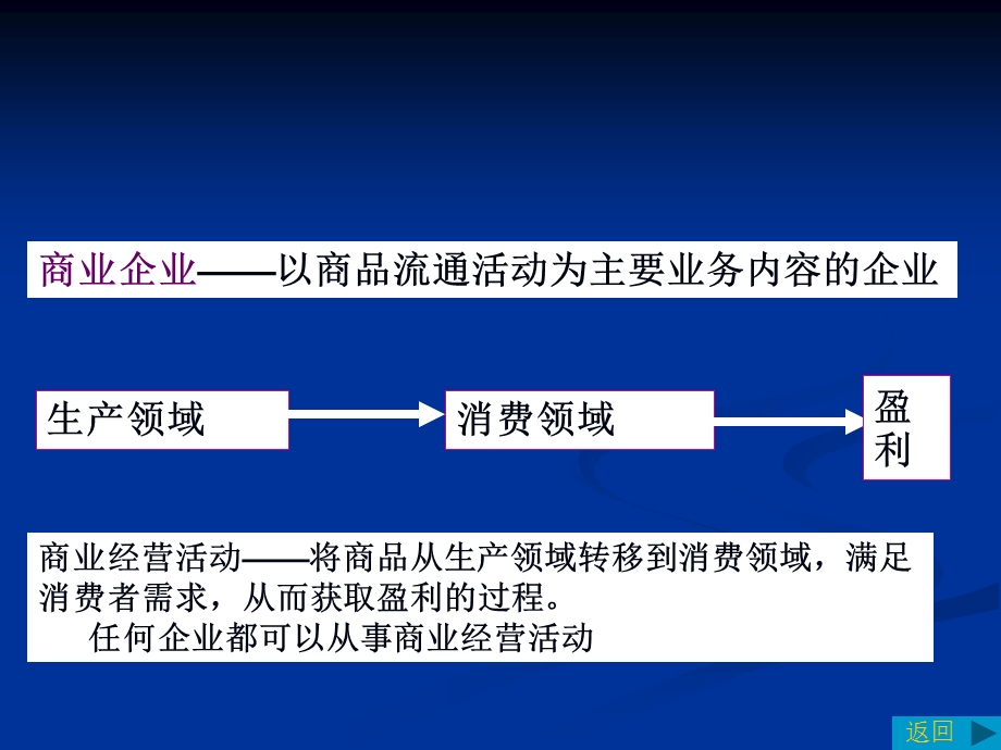 《商业会计》PPT课件.ppt_第2页