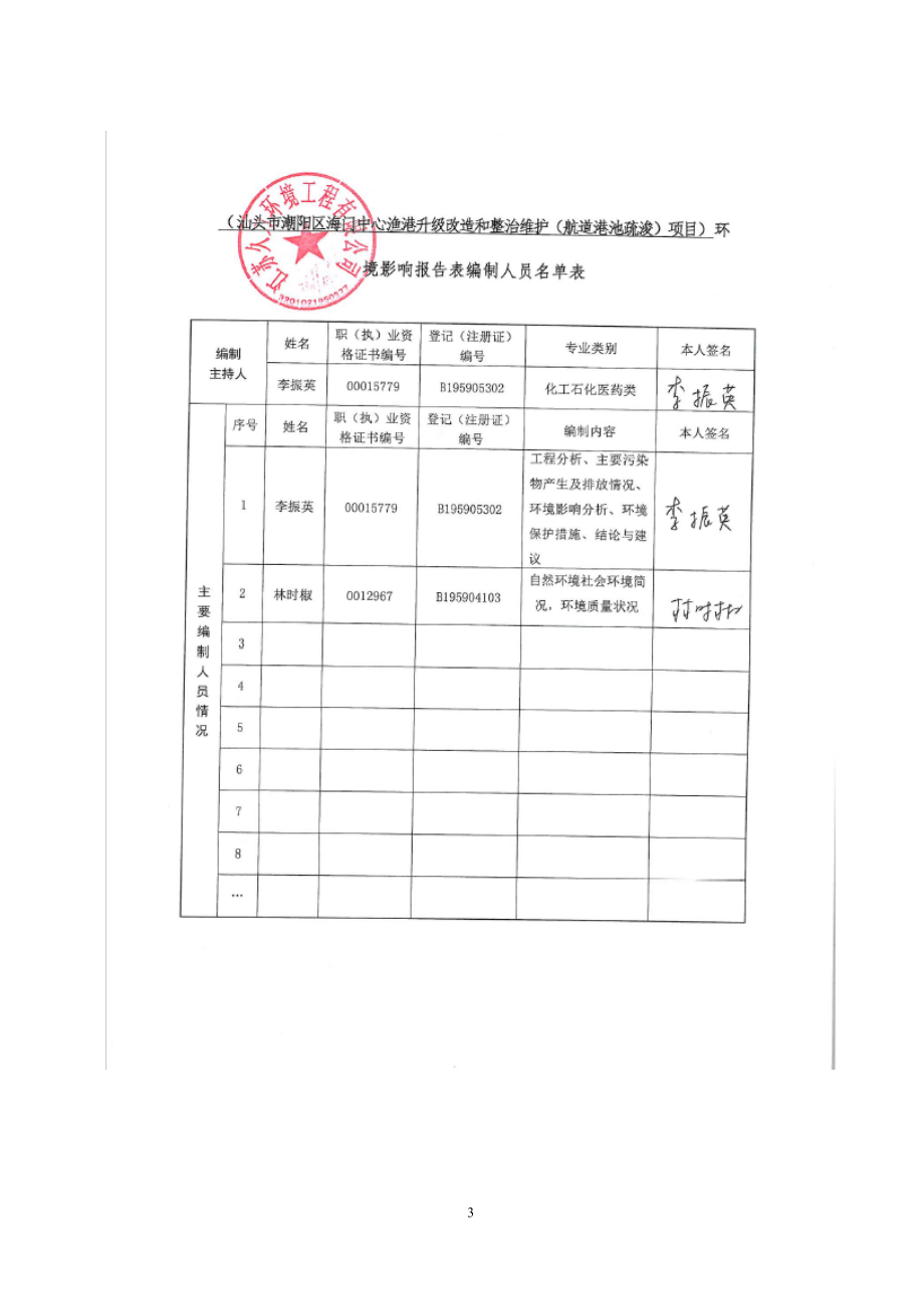 汕头市潮阳区海门中心渔港升级改造和整治维护航道港池疏浚汕环评报告.doc_第3页