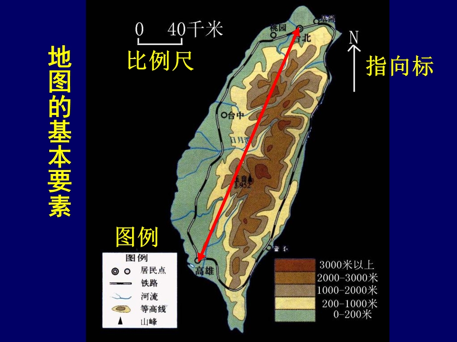 《地图基本要素》PPT课件.ppt_第2页