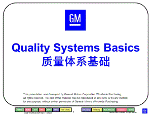 《快速反应程序》PPT课件.ppt