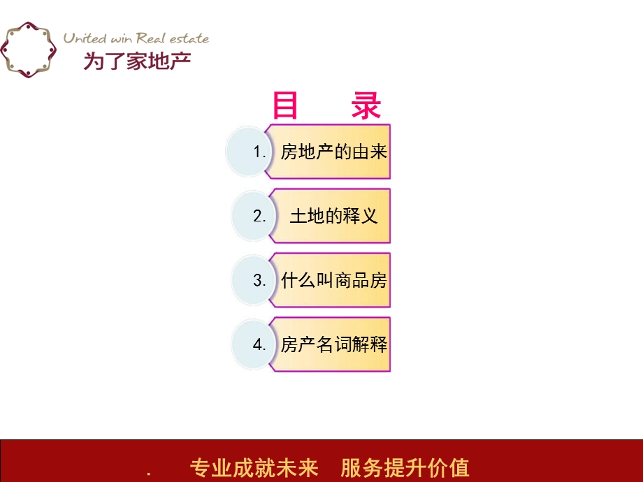 《房产基础知识》PPT课件.ppt_第2页