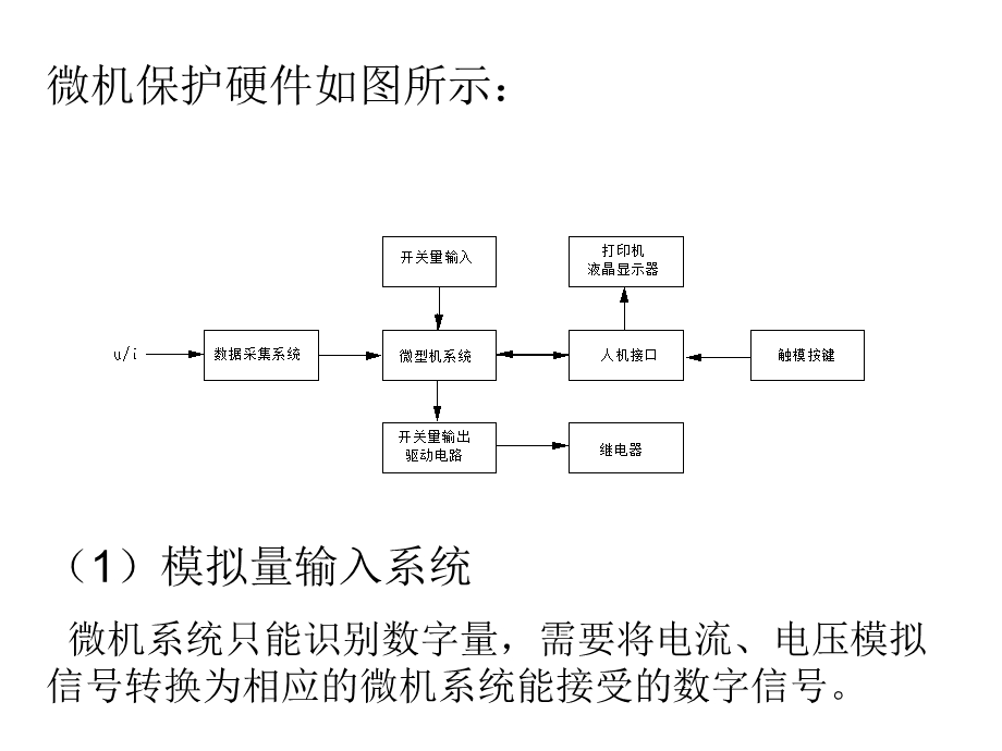 《基本元件》PPT课件.ppt_第2页