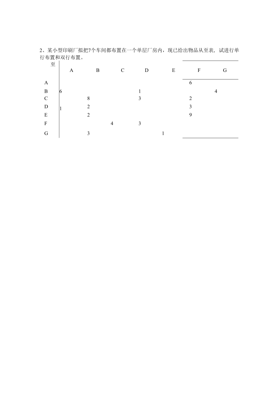 英才学院《运营管理》期末考试试卷3及答案.docx_第3页