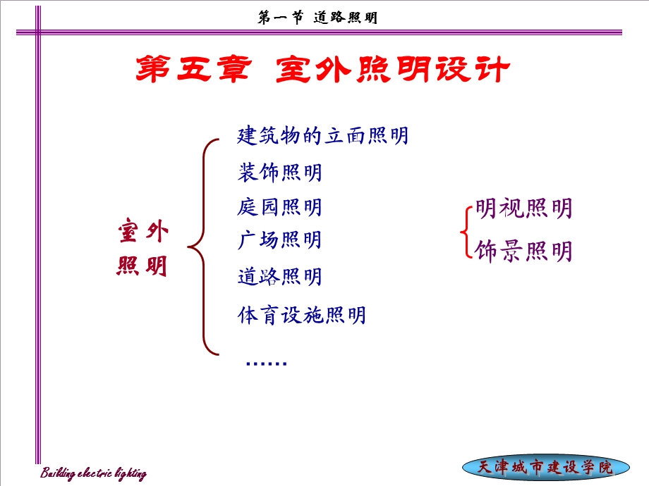 《室外照明设计》PPT课件.ppt_第2页