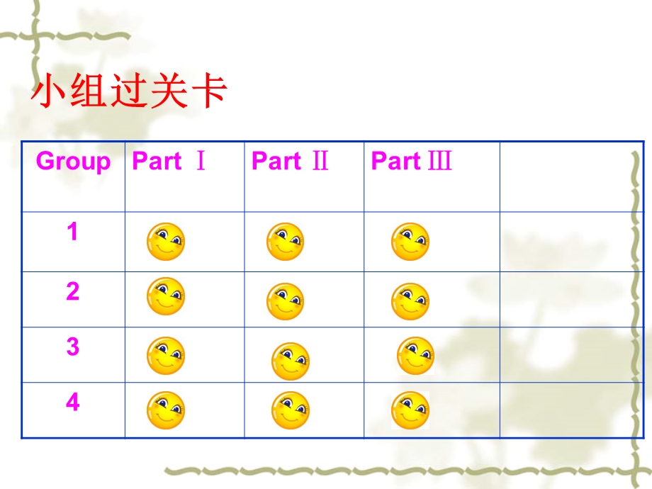 《小组过关卡》PPT课件.ppt_第1页