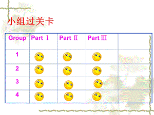 《小组过关卡》PPT课件.ppt