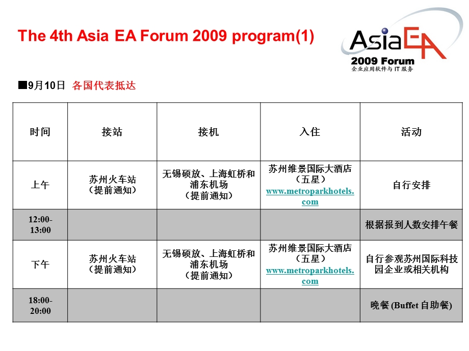 《会议议程安排》PPT课件.ppt_第2页