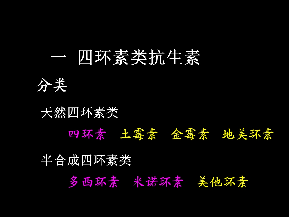 四环素与氯霉素的药理.ppt_第3页