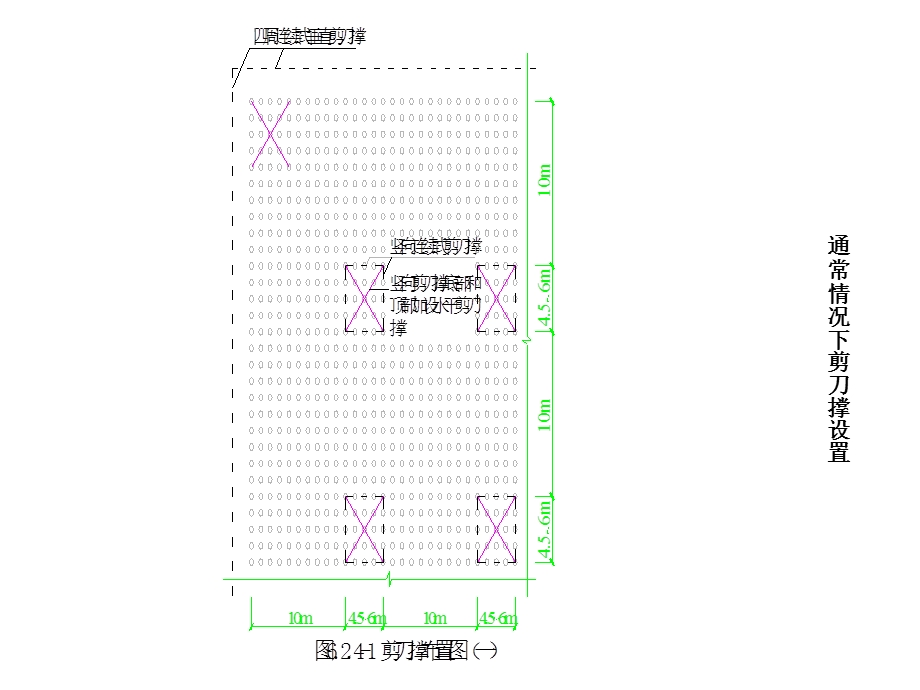 《剪刀撑设置的比较》PPT课件.ppt_第2页