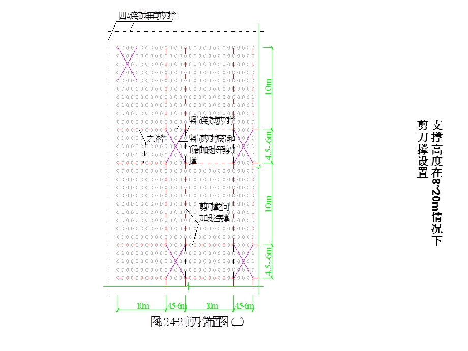 《剪刀撑设置的比较》PPT课件.ppt_第3页