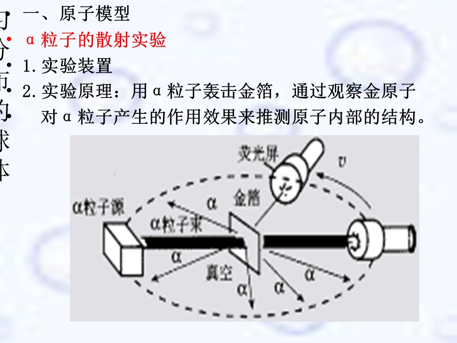 《原子和原子核》PPT课件.ppt_第2页